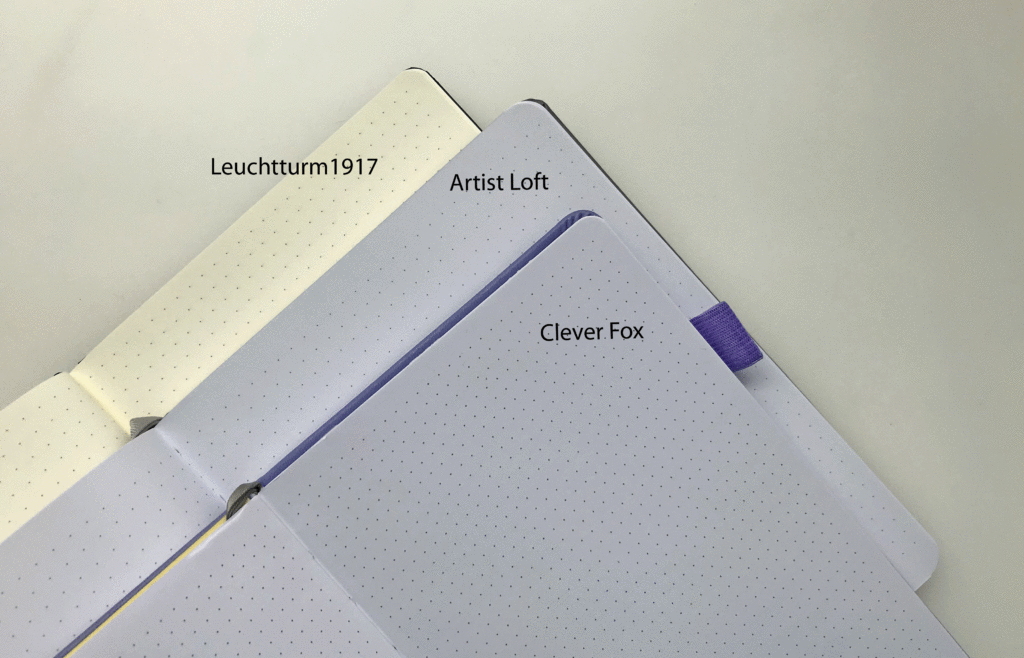 Review: Clever Fox Planner